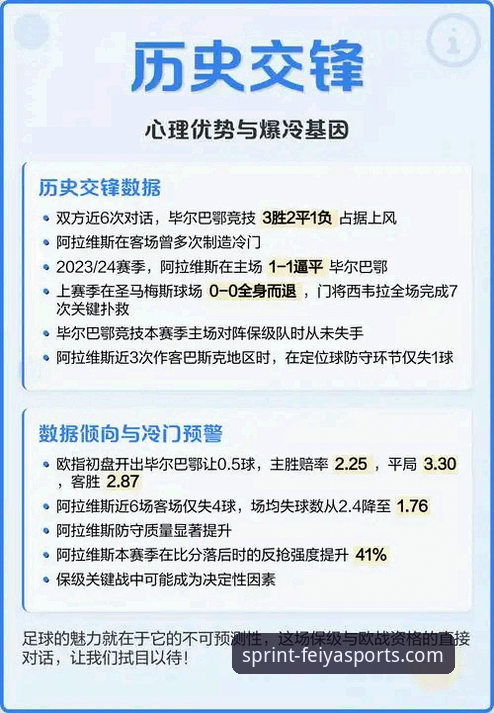 巴斯克德比观赛指南：在飞亚体育平台体验毕尔巴鄂竞技对阵阿拉维斯的赛事操作教程